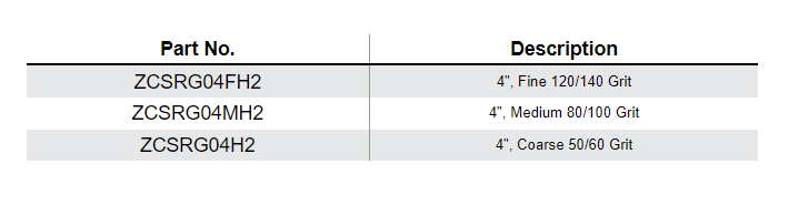 ZENESIS™ RESIN CUP WHEELS