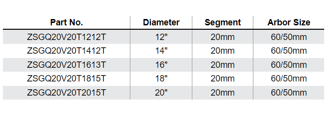 ZENESIS™ QUARTZITE