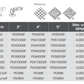 Cyclone Wet Polishing System Superflex Series