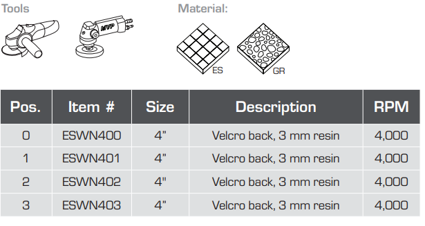 Cyclone ES White 3 Step Polishing System