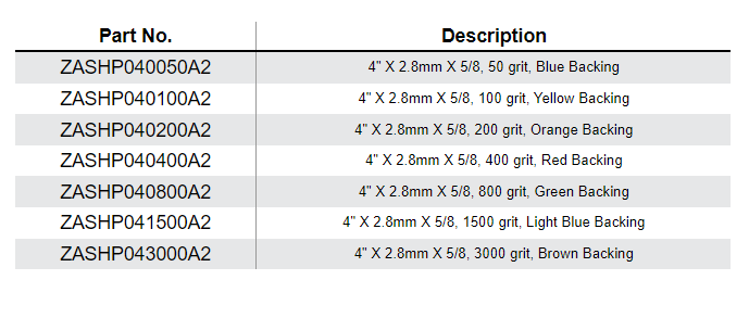 ZENESIS™ POLISHING PADS