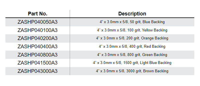 ZENESIS™ HYBRID WHITE RESIN POLISHING PADS